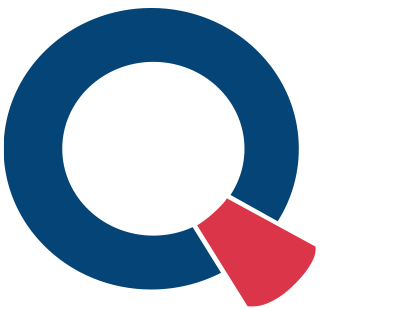 QuantLet